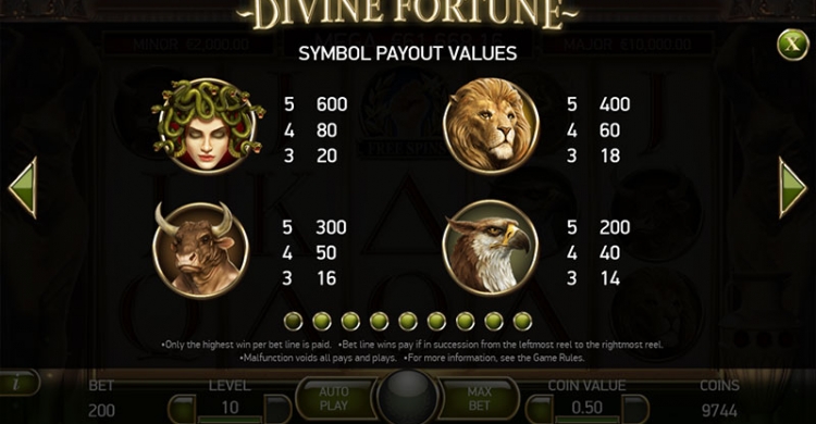 Divine Fortune payouts